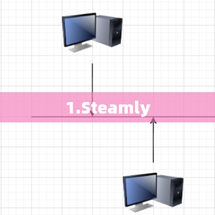 1.Steamly