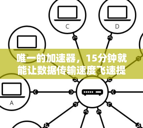 唯一的加速器,15分钟就能让数据传输速度飞速提升!