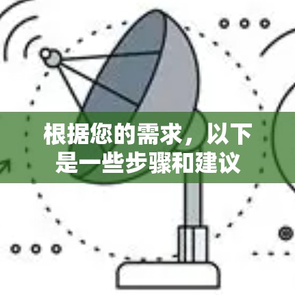 根据您的需求,以下是一些步骤和建议