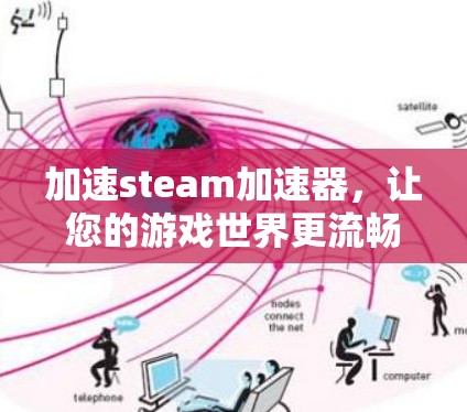 加速steam加速器,让您的游戏世界更流畅