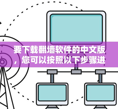 要下载翻墙软件的中文版,您可以按照以下步骤进行