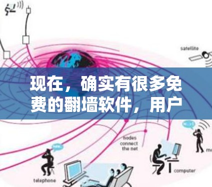现在，确实有很多免费的翻墙软件，用户可以根据自己的需求和情况选择合适的工具。以下是几种推荐的免费翻墙软件
