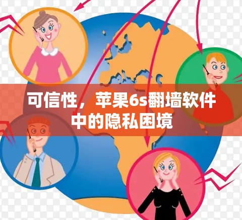 可信性,苹果6s翻墙软件中的隐私困境