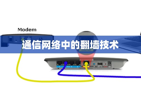 通信网络中的翻墙技术