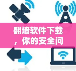 翻墙软件下载,你的安全问题可能暴露在无序世界中