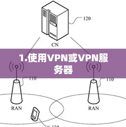 1.使用VPN或VPN服务器