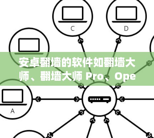 安卓翻墙的软件如翻墙大师、翻墙大师 Pro、OpenWTF和RevWTF各有特点，适合不同需求的开发者。以下是对这些工具的详细介绍，帮助你更好地选择和使用