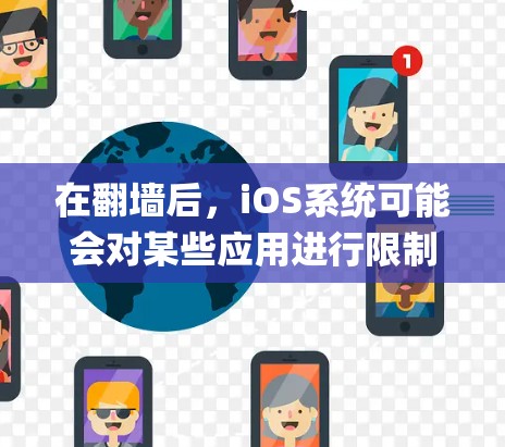 在翻墙后，iOS系统可能会对某些应用进行限制或禁用，这可能会导致一些功能you需要的受到影响。不过，如果你愿意尝试，以下是一些翻墙后iOS应用的推荐，帮助你找到适合的工具