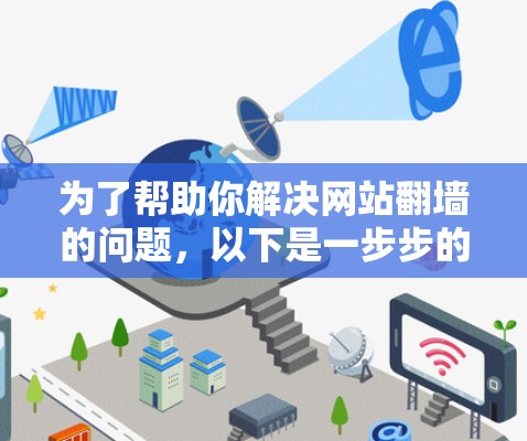为了帮助你解决网站翻墙的问题，以下是一步步的解决方案