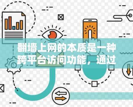 翻墙上网的本质是一种跨平台访问功能，通过选择合适的翻墙工具和设置访问权限，用户可以访问到网络上的各种资源，包括但不限于