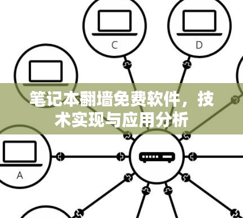 笔记本翻墙免费软件，技术实现与应用分析