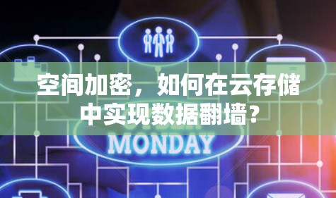 空间加密，如何在云存储中实现数据翻墙？