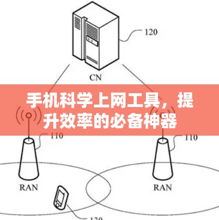 手机科学上网工具,提升效率的必备神器