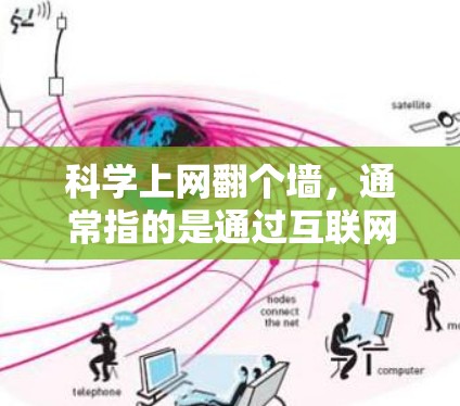 科学上网翻个墙,通常指的是通过互联网获取科学知识、资源或信息。如果你指的是通过互联网访问科学网站或资源,可以尝试以下方法