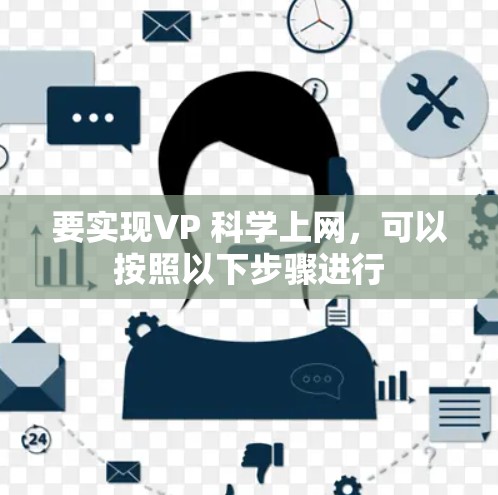 要实现VP 科学上网,可以按照以下步骤进行 要实现VP 科学上网,可以按照以下步骤进行
