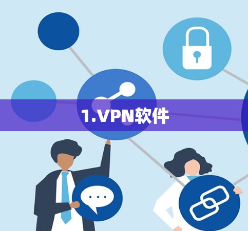 1.VPN软件