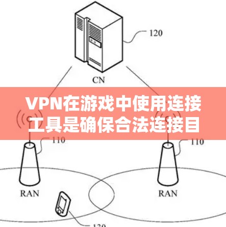 VPN在游戏中使用连接工具是确保合法连接目标VPN服务器的重要步骤。以下是具体的步骤说明 VPN在游戏中使用连接工具是确保合法连接目标VPN服务器的重要步骤。以下是具体的步骤说明