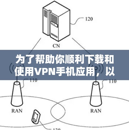 为了帮助你顺利下载和使用VPN手机应用,以下是一个详细的步骤指南 为了帮助你顺利下载和使用VPN手机应用,以下是一个详细的步骤指南
