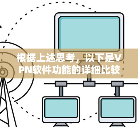 根据上述思考,以下是VPN软件功能的详细比较 根据上述思考,以下是VPN软件功能的详细比较