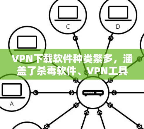 VPN下载软件种类繁多,涵盖了杀毒软件、VPN工具、流量管理软件、态势监控软件等多个类别,以下是一些常见且受欢迎的VPN下载软件推荐 VPN下载软件种类繁多,涵盖了杀毒软件、VPN工具、流量管理软件、态势监控软件等多个类别,以下是一些常见且受欢迎的VPN下载软件推荐