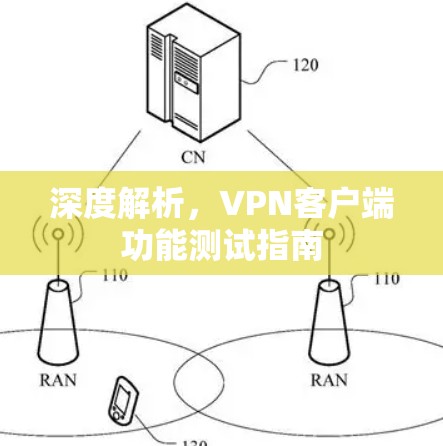 深度解析,VPN客户端功能测试指南 深度解析,VPN客户端功能测试指南