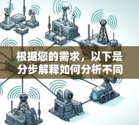 根据您的需求，以下是分步解释如何分析不同地区的 VPN 节点分布情况