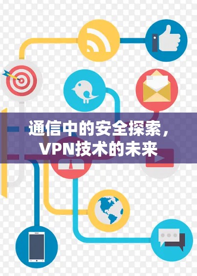 通信中的安全探索,VPN技术的未来 通信中的安全探索,VPN技术的未来
