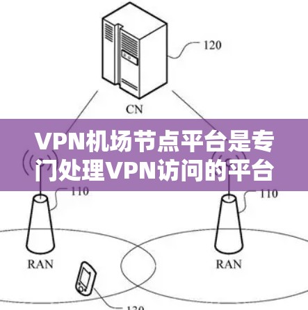 VPN机场节点平台是专门处理VPN访问的平台，主要在机场或其他有访问需求的地方提供访问。以下是该平台的详细介绍