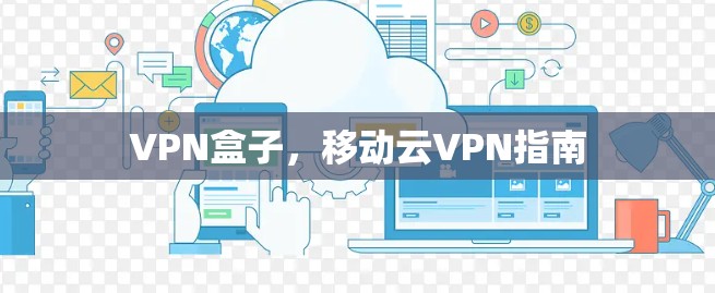 VPN盒子,移动云VPN指南 VPN盒子,移动云VPN指南