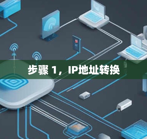 步骤 1,IP地址转换 步骤 1,IP地址转换