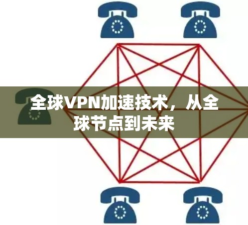 全球VPN加速技术,从全球节点到未来 全球VPN加速技术,从全球节点到未来