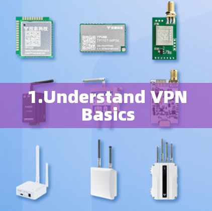 1.Understand VPN Basics