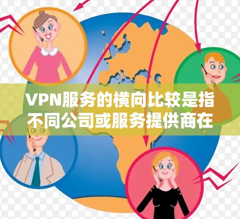 VPN服务的横向比较是指不同公司或服务提供商在功能、价格、安全性、支持地区等多方面的对比。以下是不同公司或服务提供商在这些方面的比较 VPN服务的横向比较是指不同公司或服务提供商在功能、价格、安全性、支持地区等多方面的对比。以下是不同公司或服务提供商在这些方面的比较