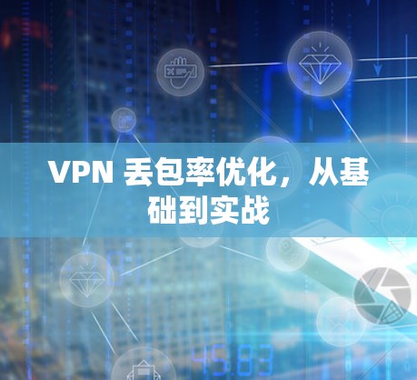 VPN 丢包率优化,从基础到实战 VPN 丢包率优化,从基础到实战