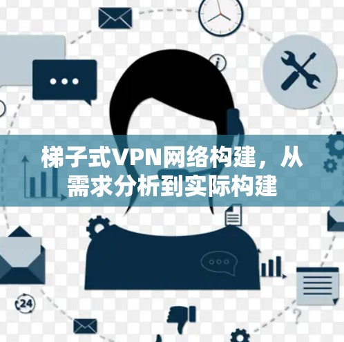 梯子式VPN网络构建，从需求分析到实际构建