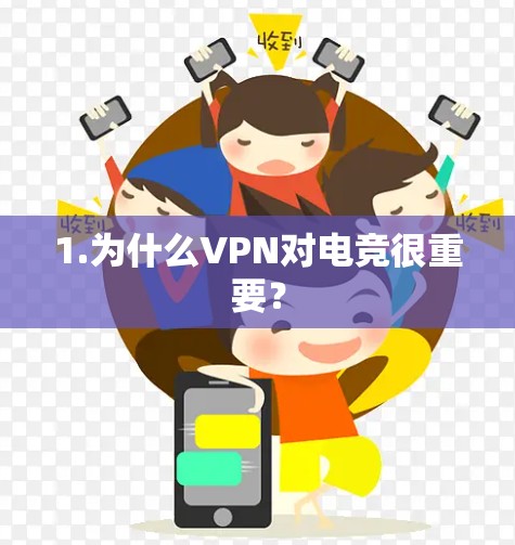1.为什么VPN对电竞很重要？