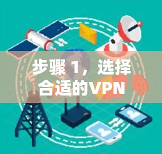 步骤 1，选择合适的VPN