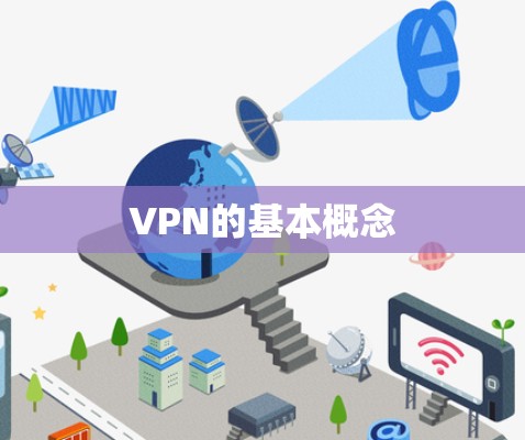 VPN的基本概念 VPN的基本概念