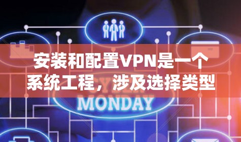 安装和配置VPN是一个系统工程，涉及选择类型、下载、安装、配置和使用。以下是一个详细分步指南，帮助您顺利完成VPN安装和配置