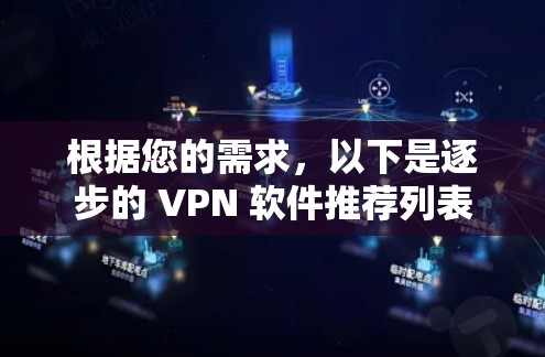 根据您的需求,以下是逐步的 VPN 软件推荐列表