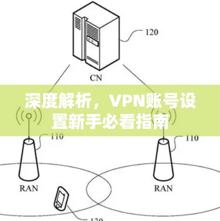 深度解析，VPN账号设置新手必看指南
