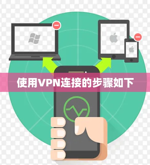 使用VPN连接的步骤如下